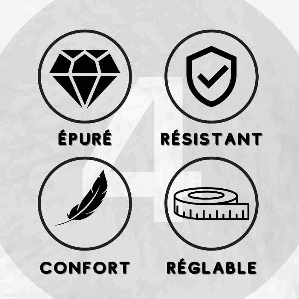 Les Sacs Banane Anti Pickpocket en 4 avantages