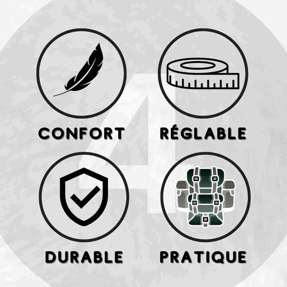 Sac Banane Militaire avec 4 infos