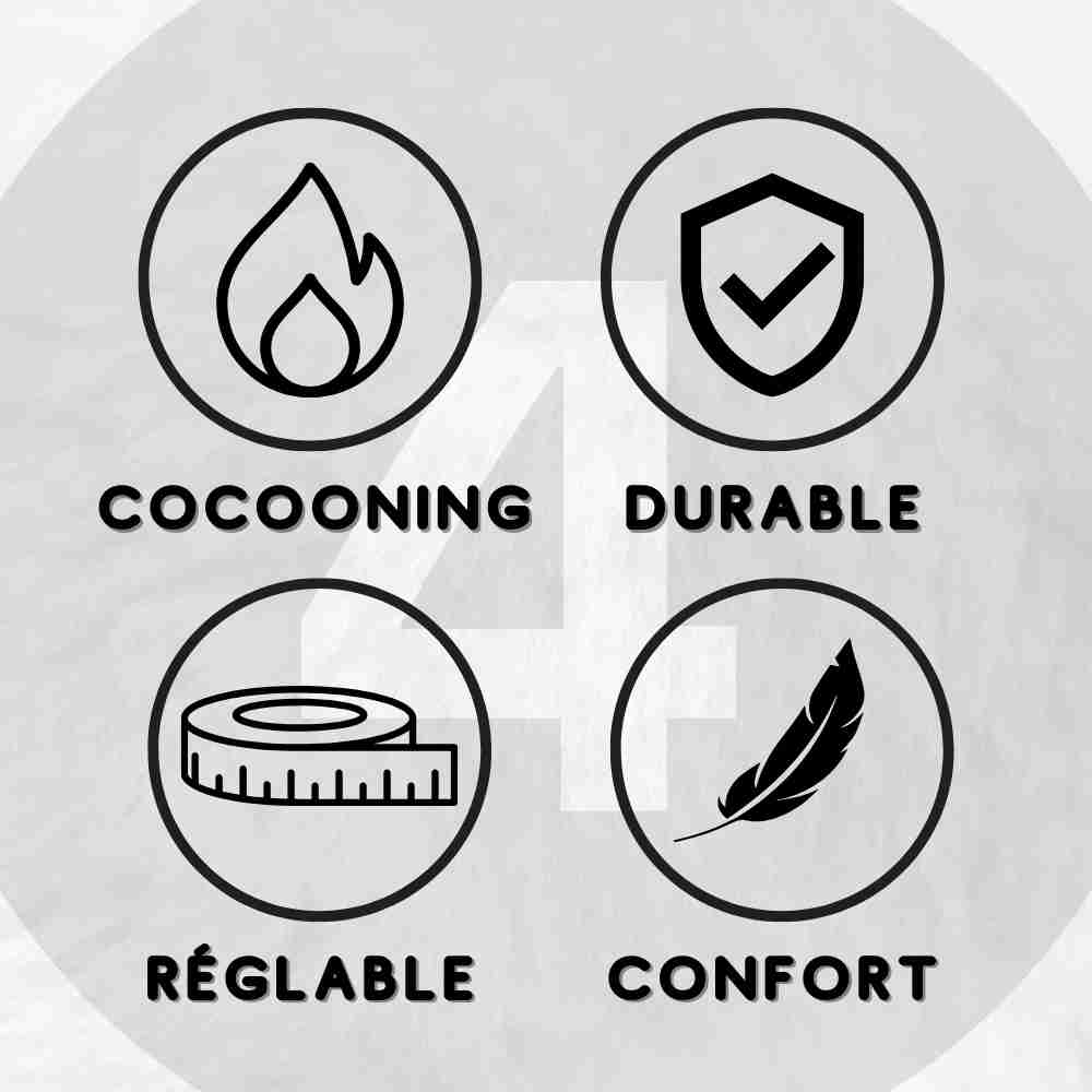 Les caractéristiques à savoir sur le Sac Banane Moumoute