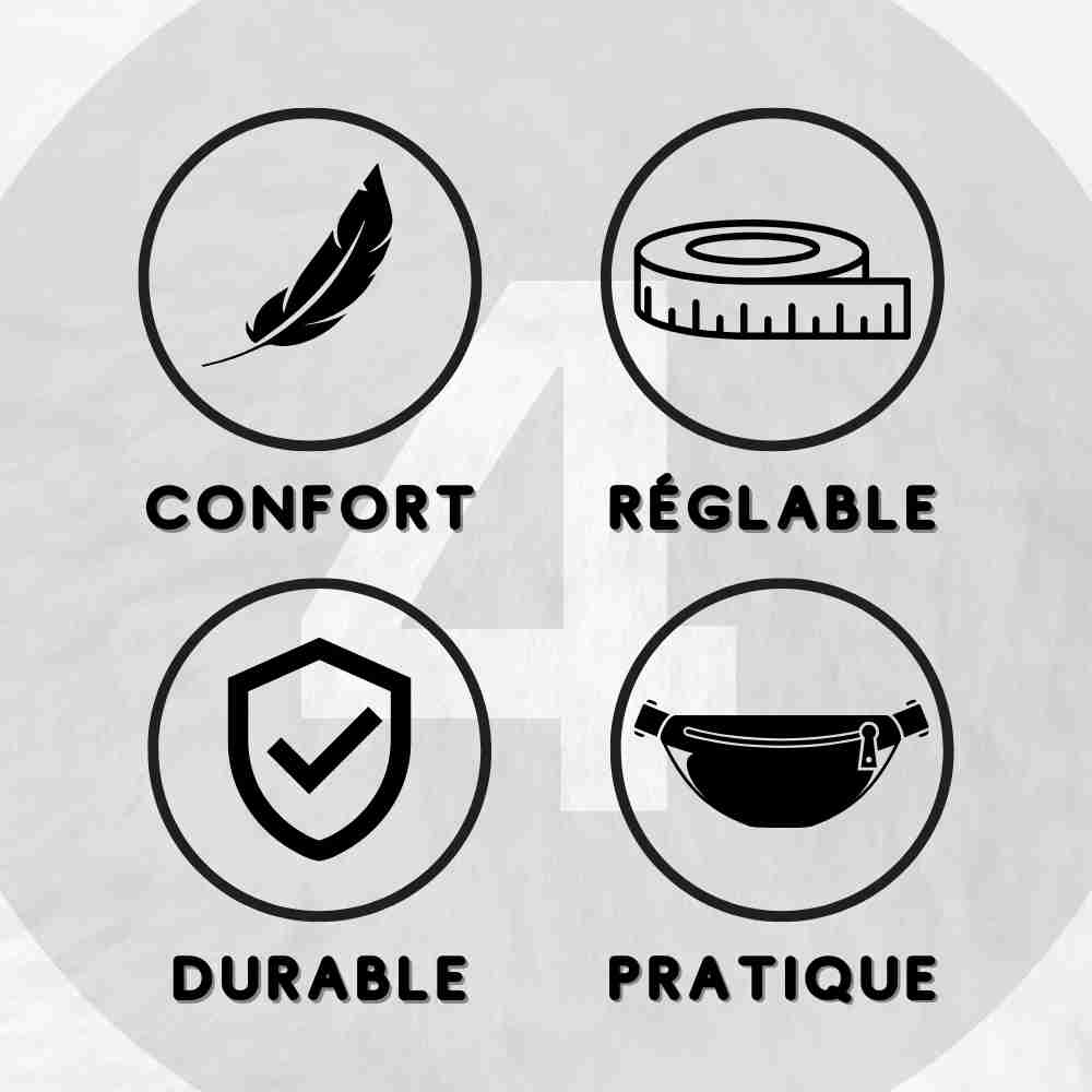 Les 4 détails des Sacs Banane pour Vélo 